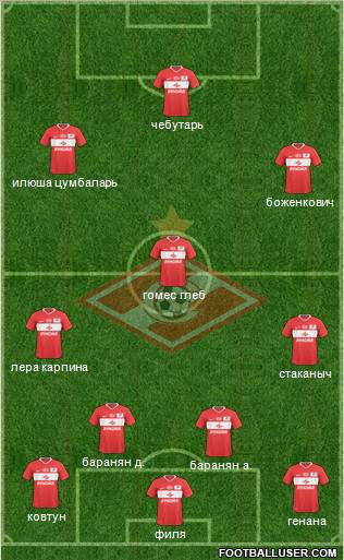 Spartak Moscow Formation 2011