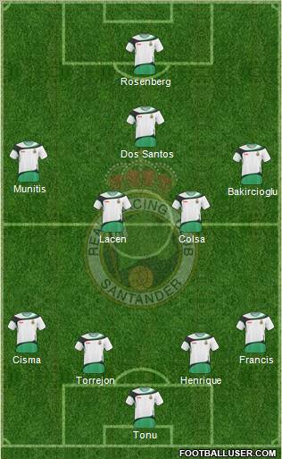 R. Racing Club S.A.D. Formation 2011