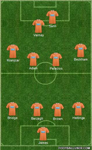 Blackpool Formation 2011