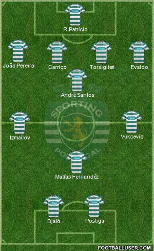 Sporting Clube de Portugal - SAD Formation 2011