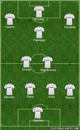 R. Madrid Castilla Formation 2011