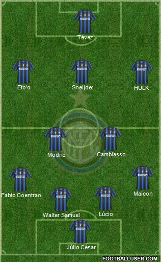 F.C. Internazionale Formation 2011