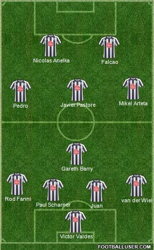 West Bromwich Albion Formation 2011