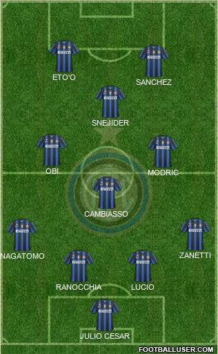 F.C. Internazionale Formation 2011