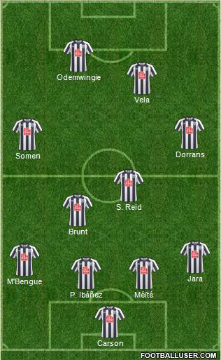 West Bromwich Albion Formation 2011