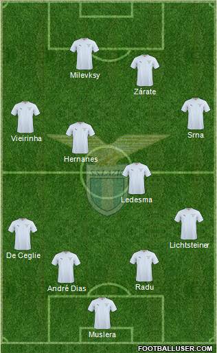 S.S. Lazio Formation 2011