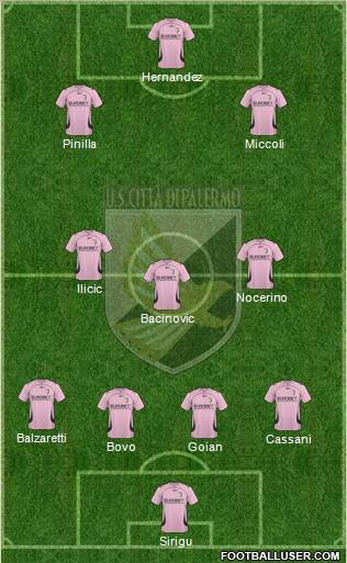 Città di Palermo Formation 2011