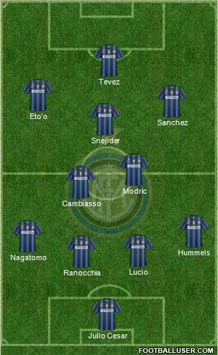 F.C. Internazionale Formation 2011