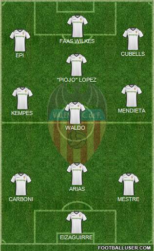 Valencia C.F., S.A.D. Formation 2011