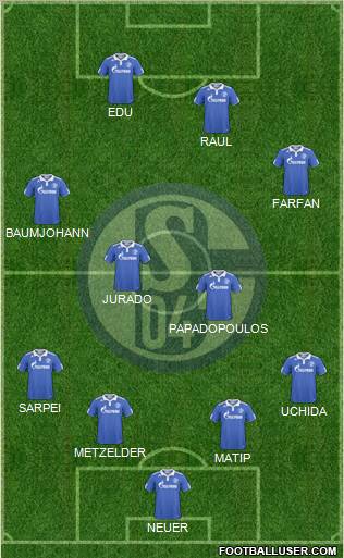 FC Schalke 04 Formation 2011