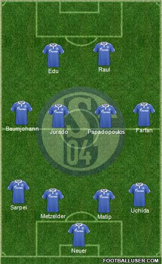 FC Schalke 04 Formation 2011