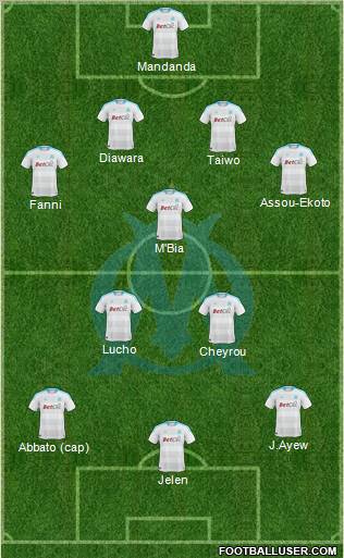 Olympique de Marseille Formation 2011