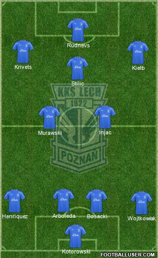 Lech Poznan Formation 2011