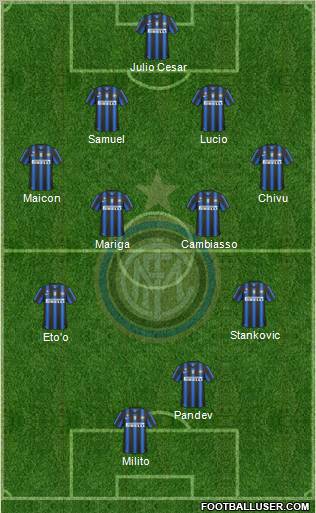 F.C. Internazionale Formation 2011