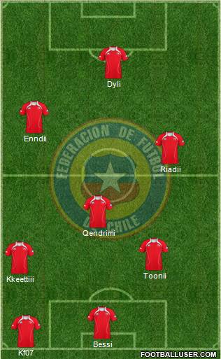 Chile Formation 2011