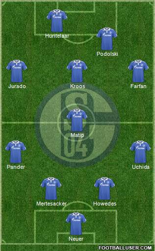 FC Schalke 04 Formation 2011