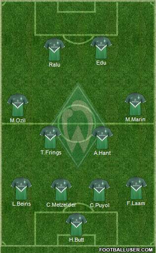 Werder Bremen Formation 2011