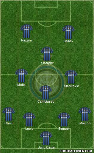 F.C. Internazionale Formation 2011