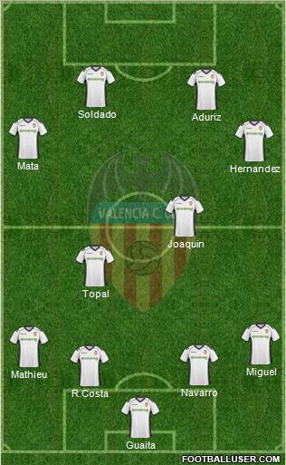 Valencia C.F., S.A.D. Formation 2011