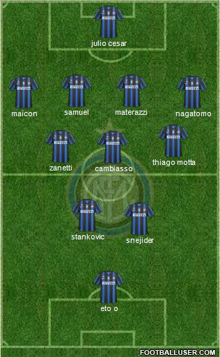 F.C. Internazionale Formation 2011