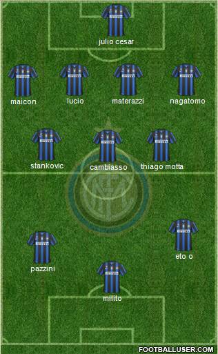 F.C. Internazionale Formation 2011