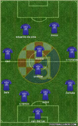 NK Dinamo Formation 2011