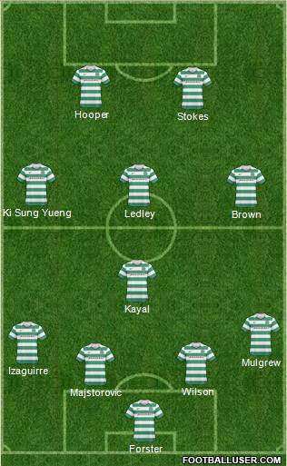 Celtic Formation 2011