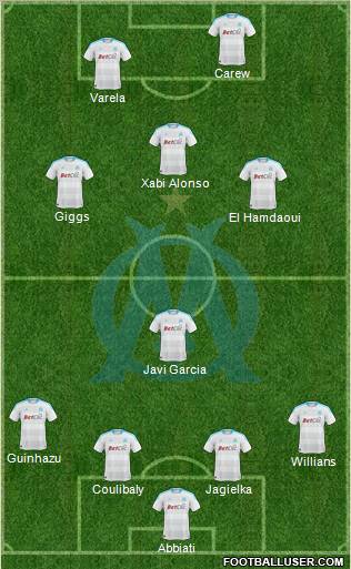 Olympique de Marseille Formation 2011