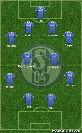 FC Schalke 04 Formation 2011