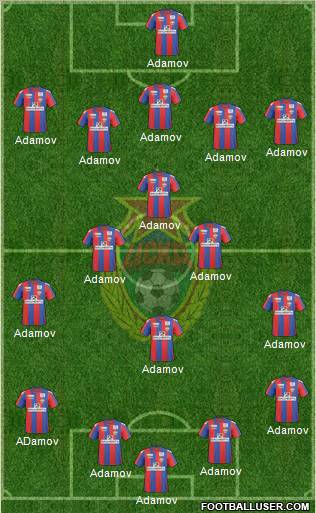 CSKA Moscow Formation 2011