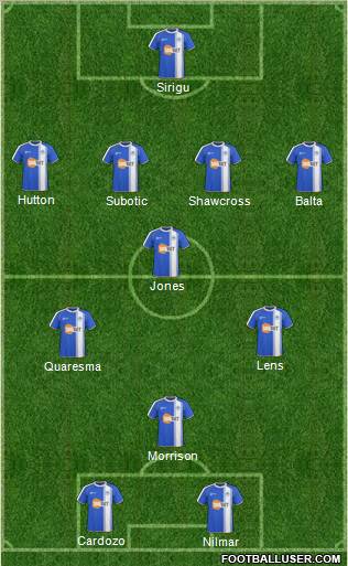 Wigan Athletic Formation 2011