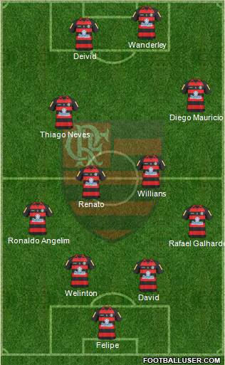 CR Flamengo Formation 2011