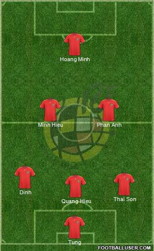 Spain Formation 2011