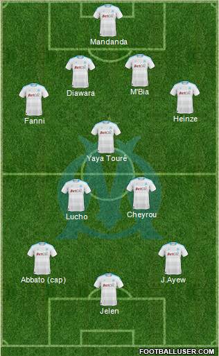 Olympique de Marseille Formation 2011