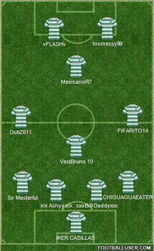 Celtic Formation 2011