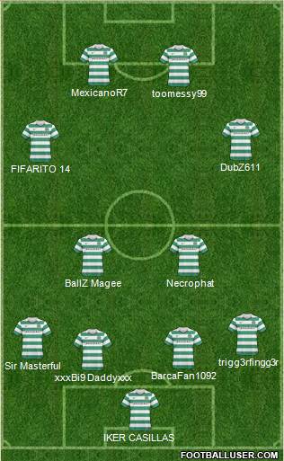 Celtic Formation 2011