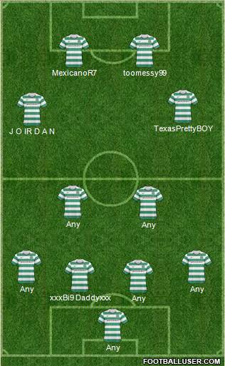 Celtic Formation 2011