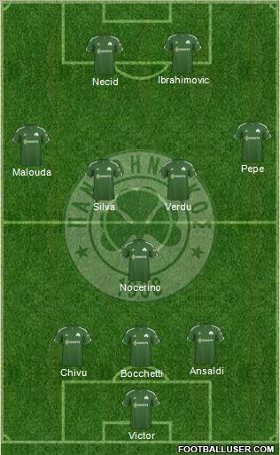 Panathinaikos AO Formation 2011