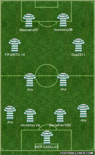 Celtic Formation 2011