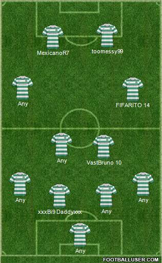 Celtic Formation 2011