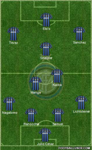 F.C. Internazionale Formation 2011