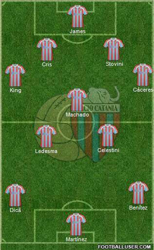 Catania Formation 2011