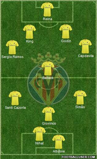 Villarreal C.F., S.A.D. Formation 2011