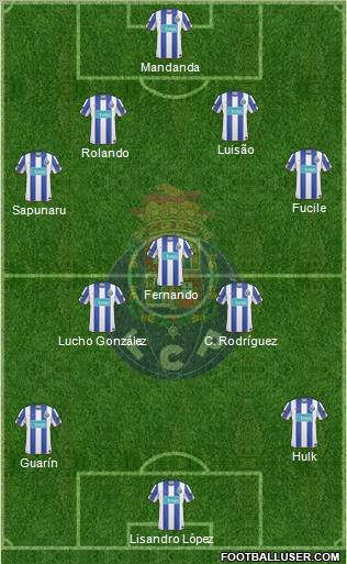 Futebol Clube do Porto - SAD Formation 2011