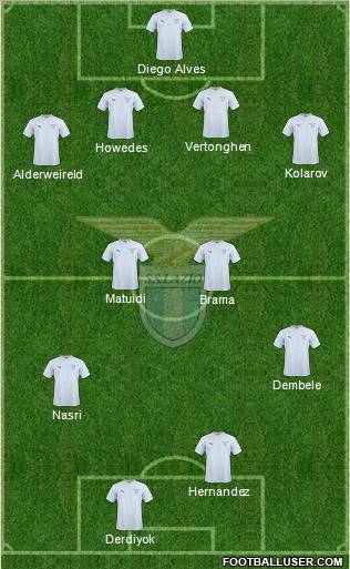 S.S. Lazio Formation 2011