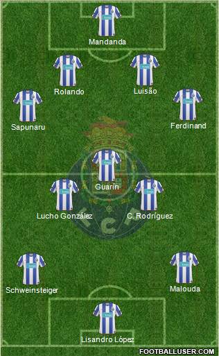 Futebol Clube do Porto - SAD Formation 2011