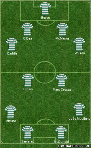 Celtic Formation 2011