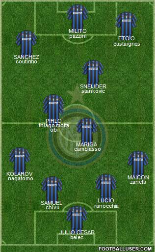 F.C. Internazionale Formation 2011