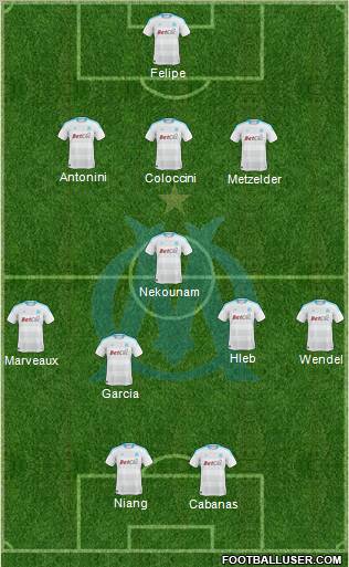 Olympique de Marseille Formation 2011