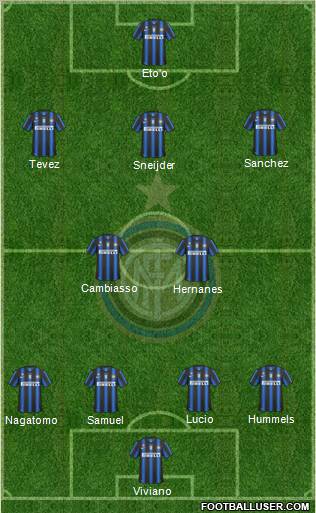 F.C. Internazionale Formation 2011